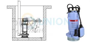 Bơm Chìm Đài Phun Nước - Thiết bị đài phun nước UNION