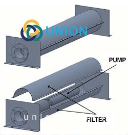 Thùng chứa nước và máy bơm chìm - UNION