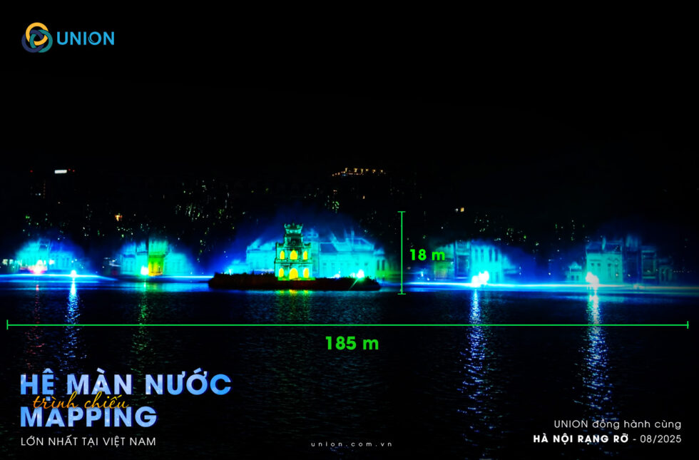 Hệ 5 màn nước 3D mapping kích thước siêu lớn: 185 x 18m