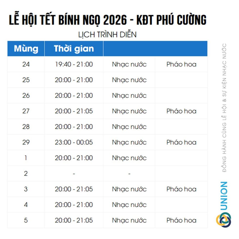 Nhạc nước nghệ thuật: Phương án quảng bá du lịch An Giang Xuân Bính Ngọ 2026 - UNION Lịch trình diễn nhạc nước KĐT Phú Cường - Rạch Giá, An Giang (Kiên Giang cũ)