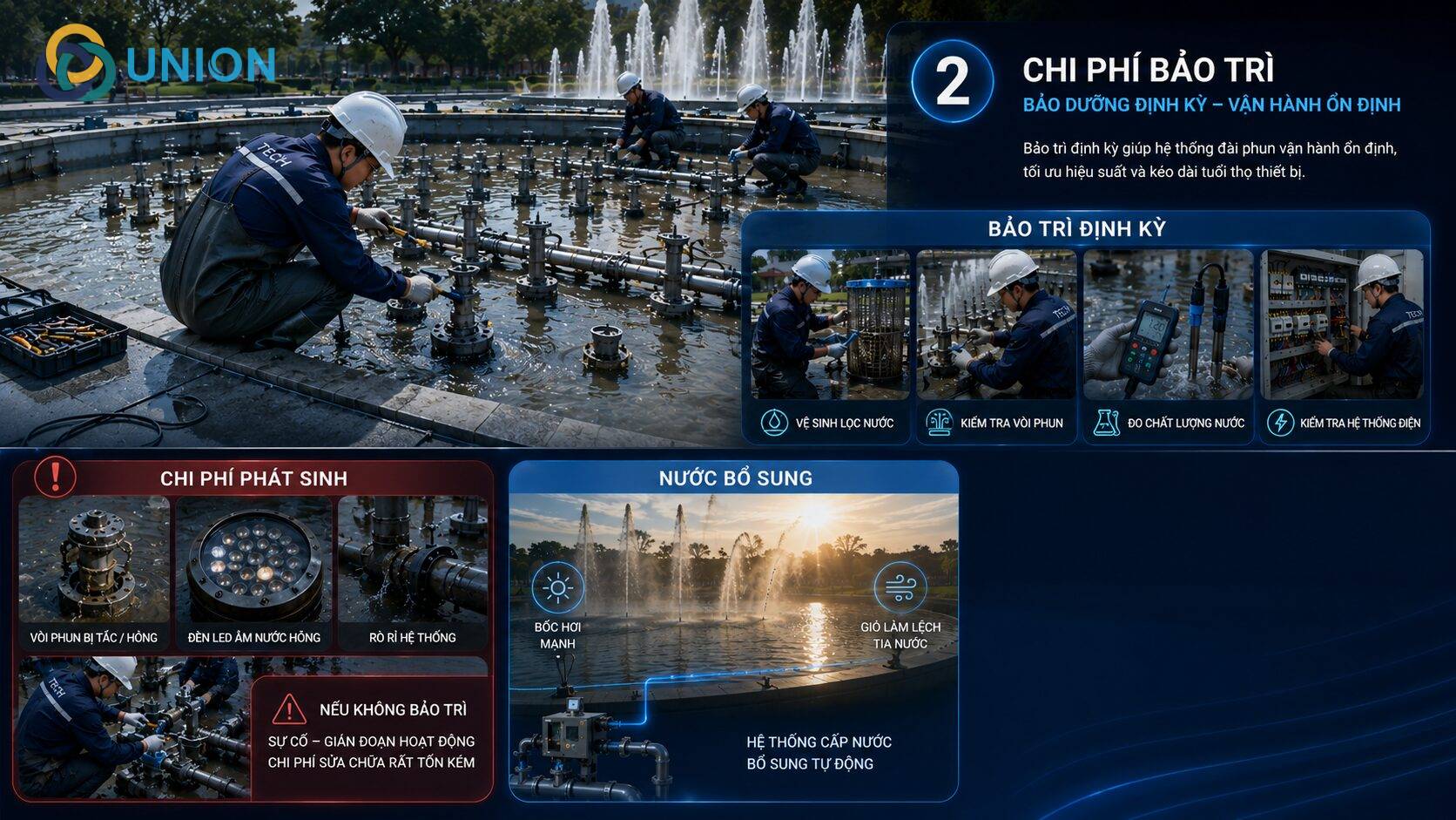 Chi phí vận hành đài phun nước hàng năm: Điện, bảo trì và nhân sự - UNION Chi-phi-bao-tri-dinh-ky-va-phat-sinh
