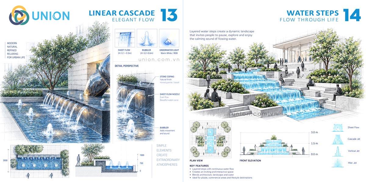Thiết kế thác nước tuyến tính và hệ thống bậc nước cảnh quan.